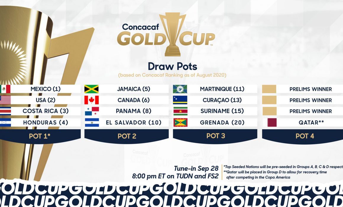 Programan sorteo de la Copa Oro 2021 - Noticias de San ...