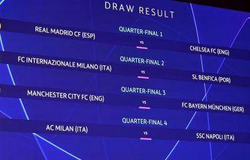 Definidos los cuartos de final de la Champions League - Noticias de San ...