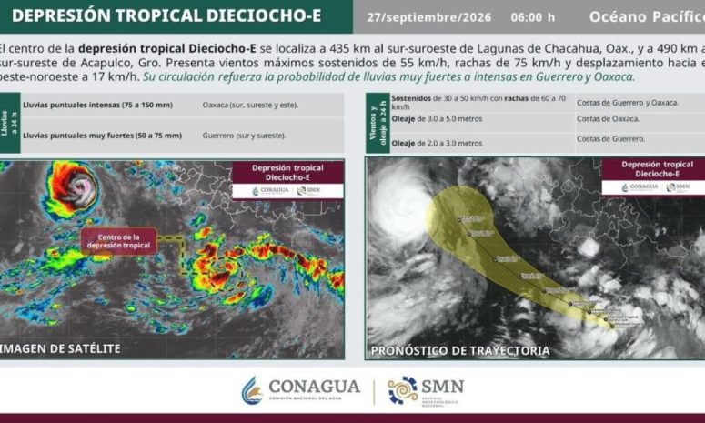 Se forma Depresión Tropical en el Pacífico; Chiapas en alerta